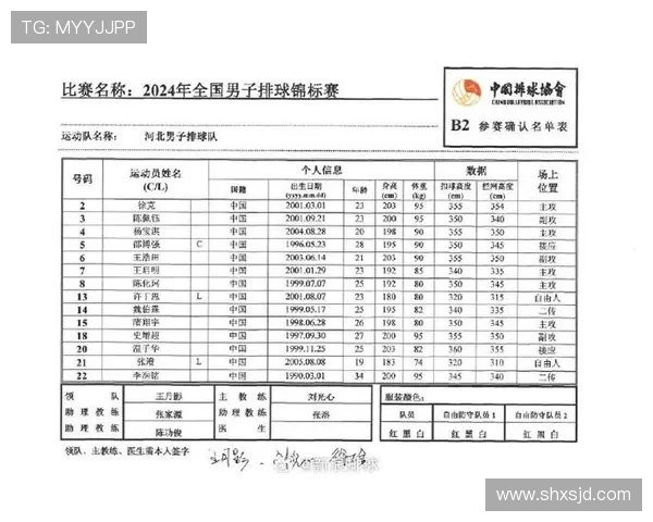 深圳排球队以84分领跑世界锦标赛积分榜展现强大实力 深圳排球队以84分领跑世界锦标赛积分榜展现强大实力