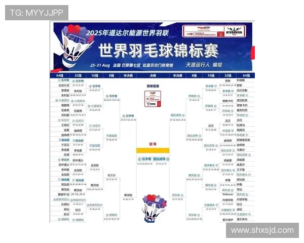羽毛球比赛经验排行榜揭晓成都羽毛球队荣获第五名成就辉煌